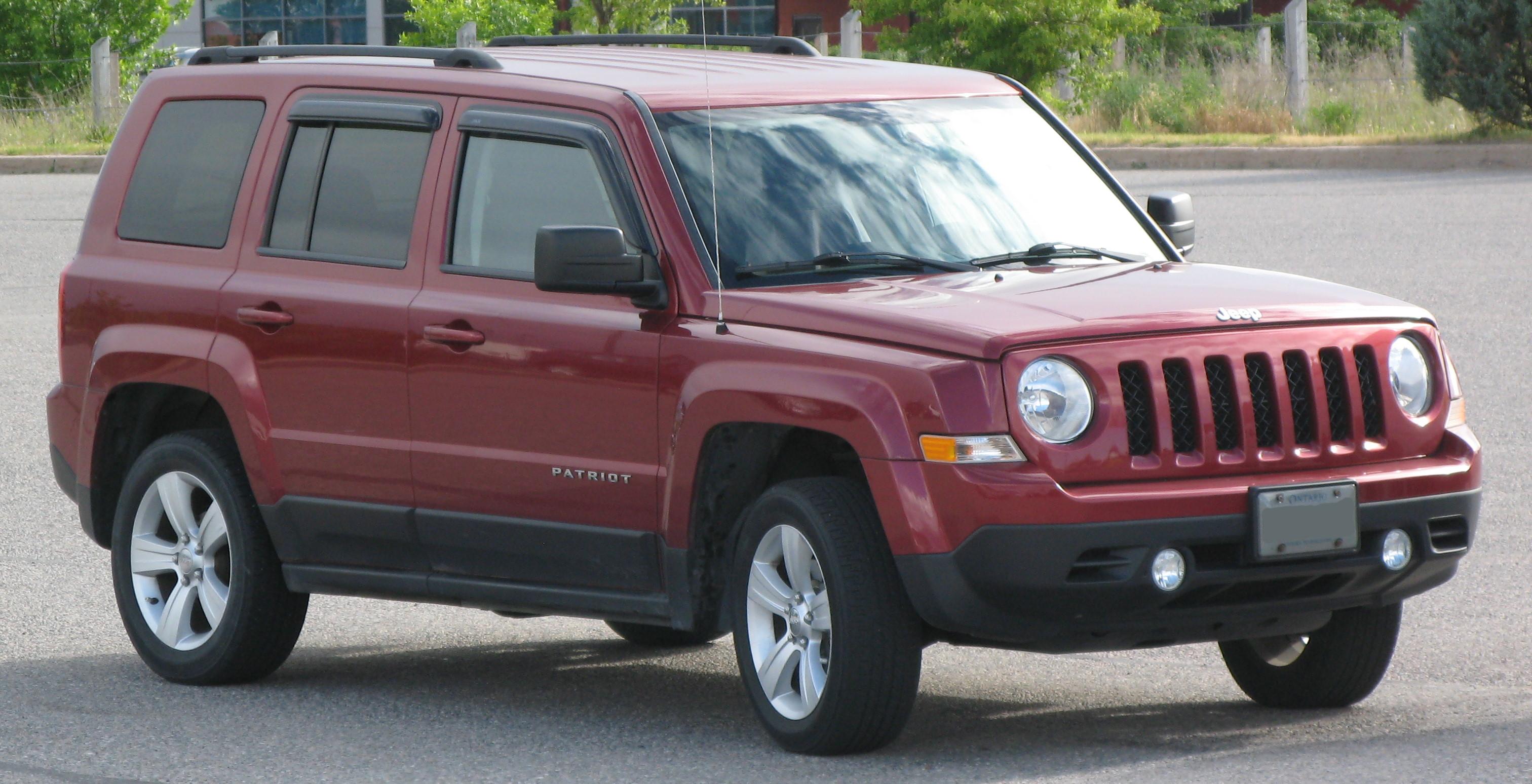 How ⁢Much Is A 2015 Jeep‍ Patriot Worth