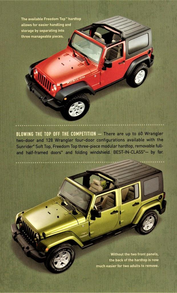 Comparison with Other Jeep Models