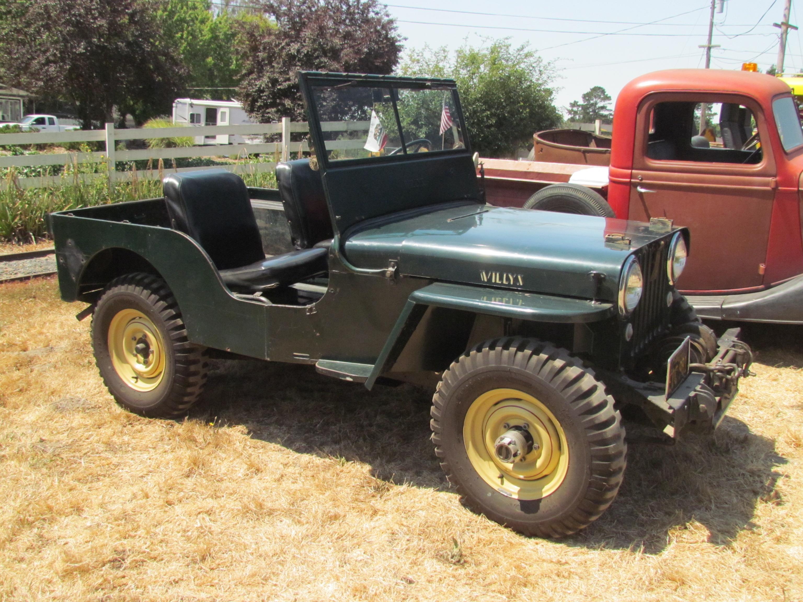 History and Evolution of the Jeep CJ