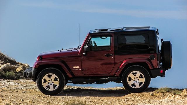 Introduction: Exploring the Dimensions of a Jeep