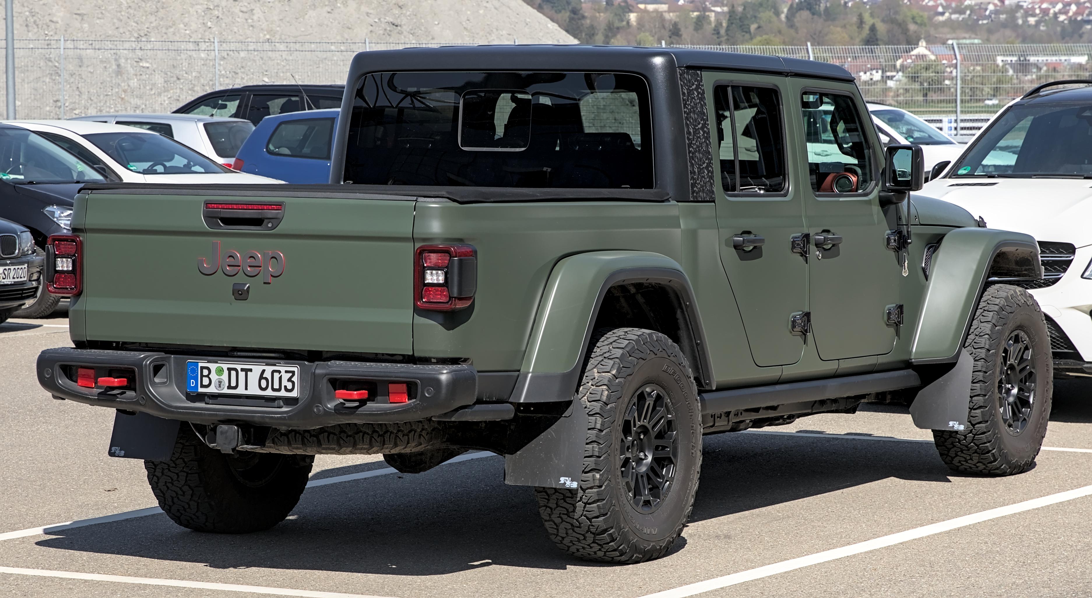What Gas Does Jeep Gladiator⁣ Take