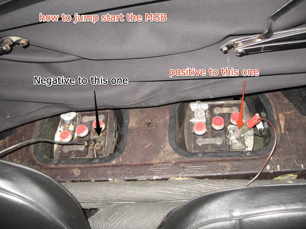 Understanding the ⁤Jeep Grand Cherokees ‍Battery