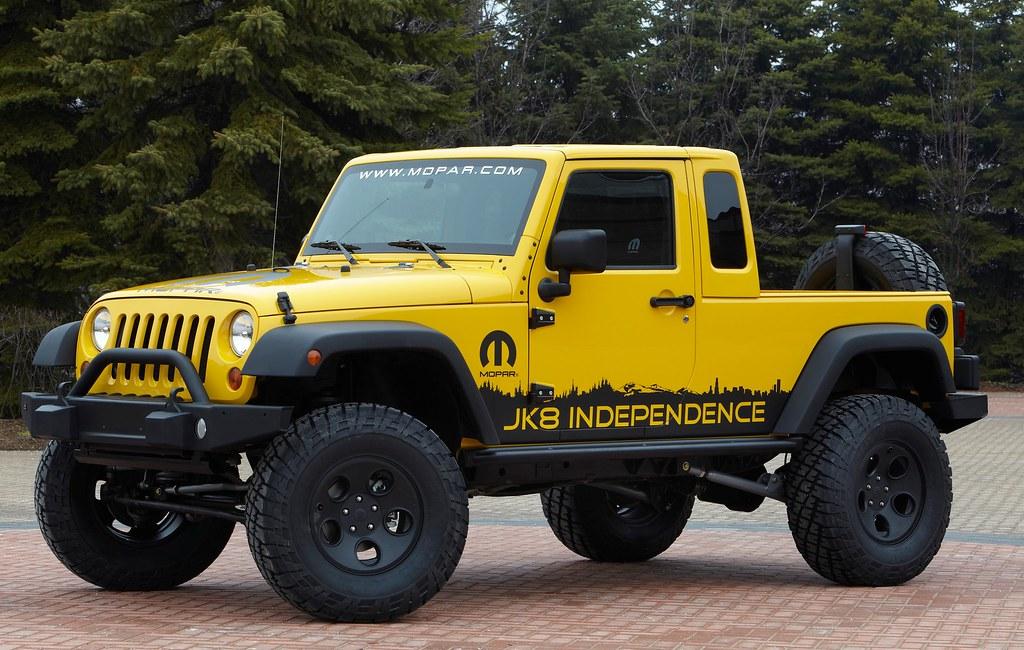 The Symbolic Meaning‍ Behind Jeep⁢ Owners' ⁤Rubber Ducks