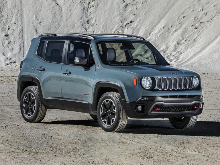 Understanding the ⁤Engine Capacity of a 2016 Jeep Renegade
